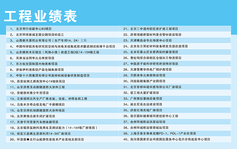 工程業(yè)績