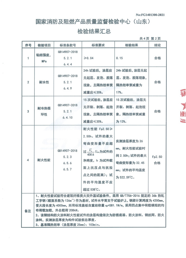 GT-NSF-Fp2.50-SJ（FH-1）室內非膨脹型鋼結構防火涂料4