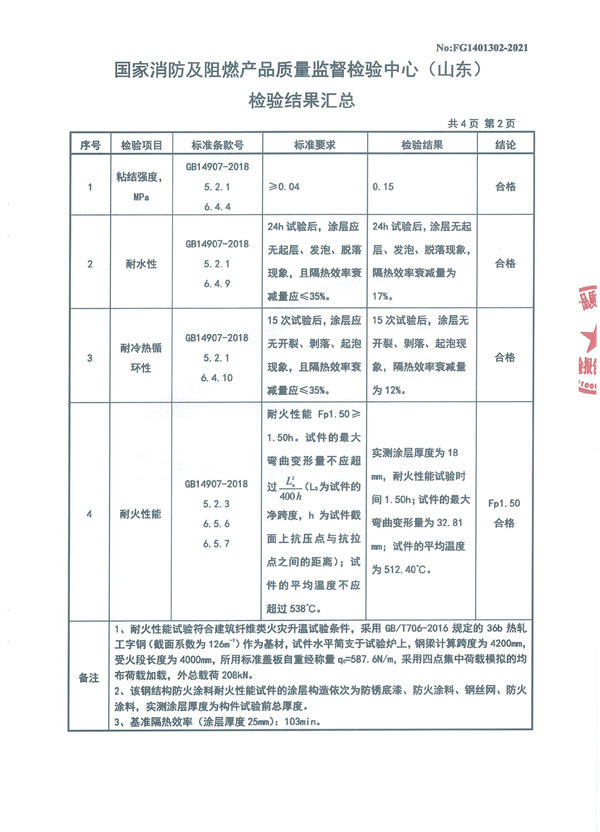 GT-NSF-Fp1.50-SJ（FH-1）室內(nèi)非膨脹型鋼結(jié)構(gòu)防火涂料5