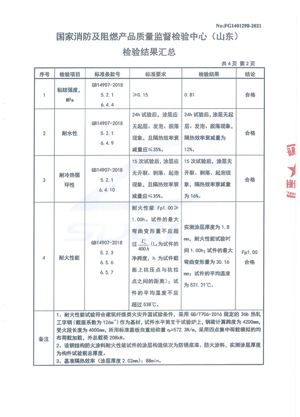 GT-NSP-Fp1.00-SJ（NP-02）室內(nèi)膨脹型鋼結(jié)構(gòu)防火涂料5